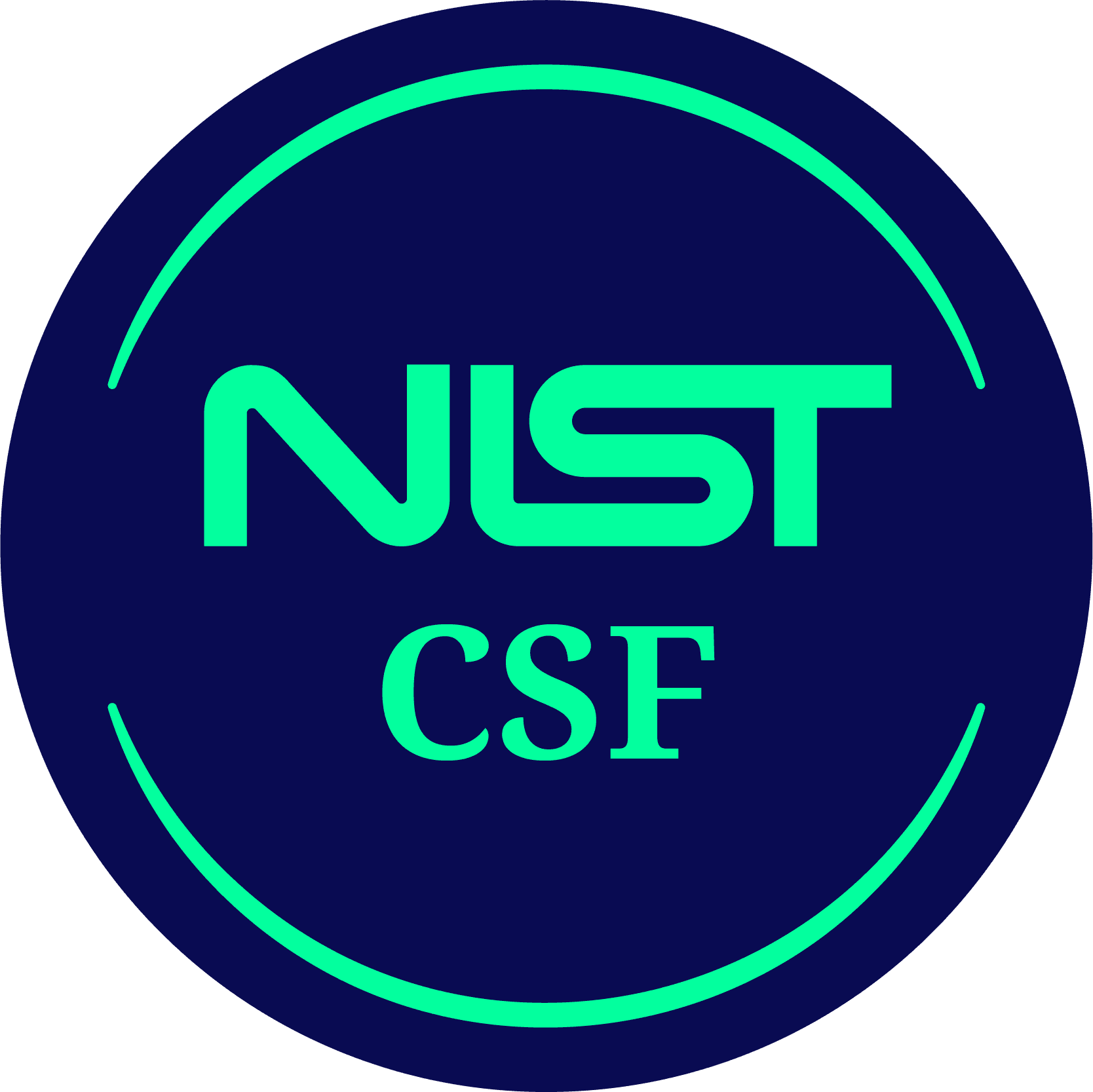 NIST